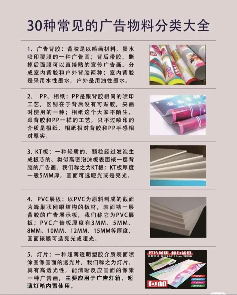 廣告設計制作全解析 從圖文快印到門頭招牌，廣告公司如何滿足您的定制需求