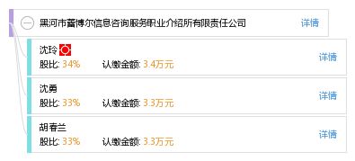 黑河市蕾博爾信息咨詢服務(wù)職業(yè)介紹所有限責(zé)任公司 專業(yè)導(dǎo)航，助您開啟職業(yè)新篇章